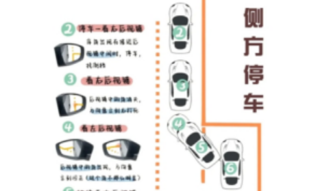 侧方停车困难户（一把过技巧）