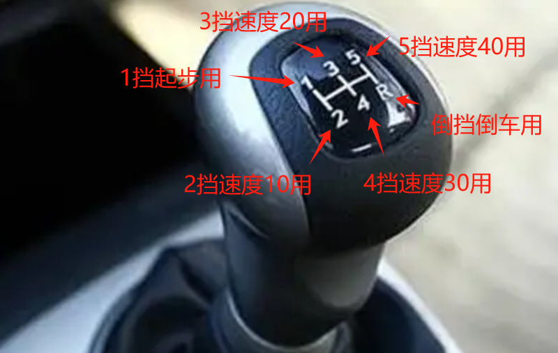 新手一定要看的手动挡教程（保姆级技巧）