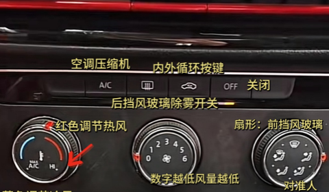 车上的这些功能按键所代表的意思